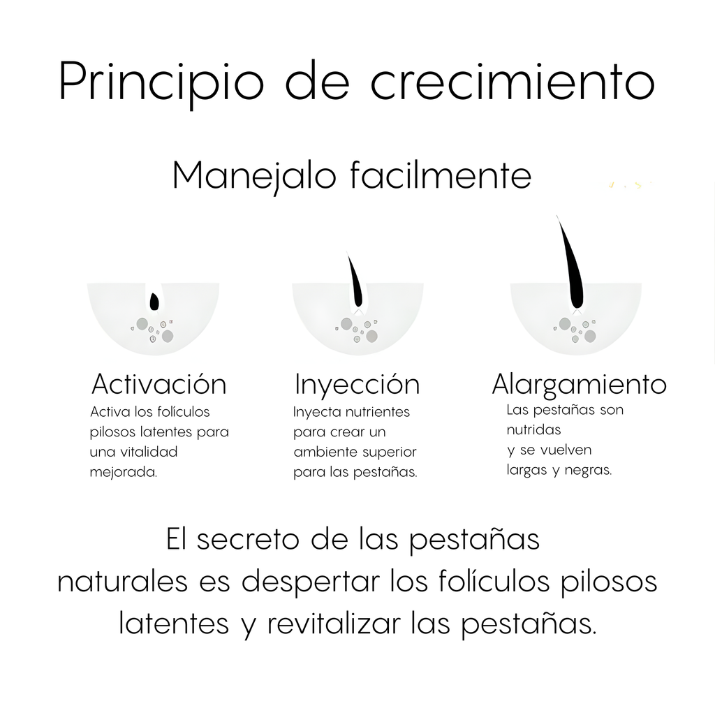 Serum Alargador de Pestañas Sadoer